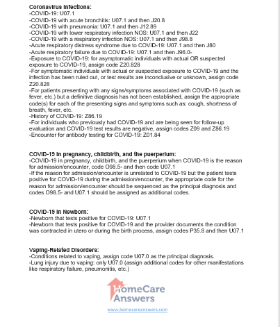 New ICD-10 Codes for 2021 - Home Care Answers