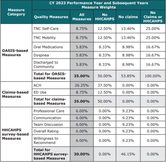 2023 WorldViz Budgeting Guidelines for Scientific VR Labs