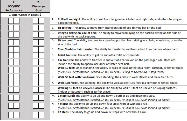 GG0170 Questions and Responses